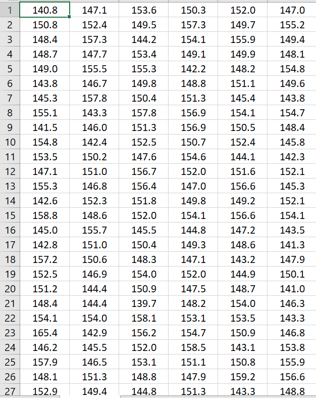 Copper wires are covered with a thin plastic
