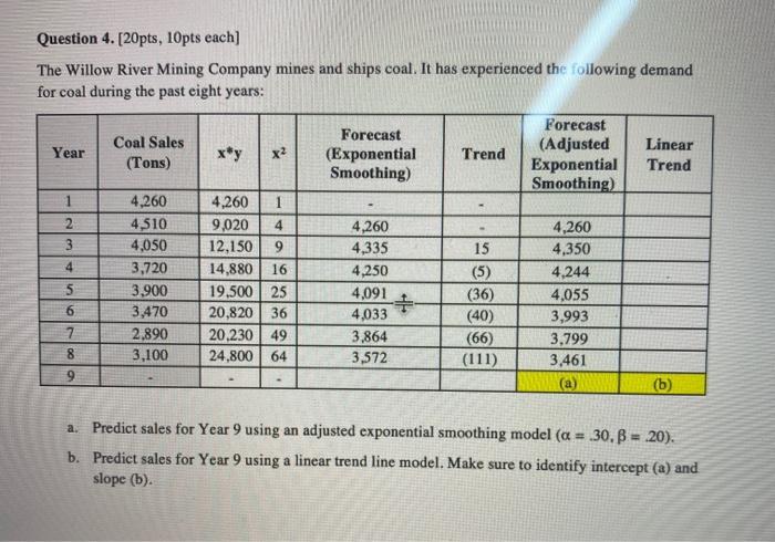 X2 Question 4. [20pts, 10pts each) The Willow