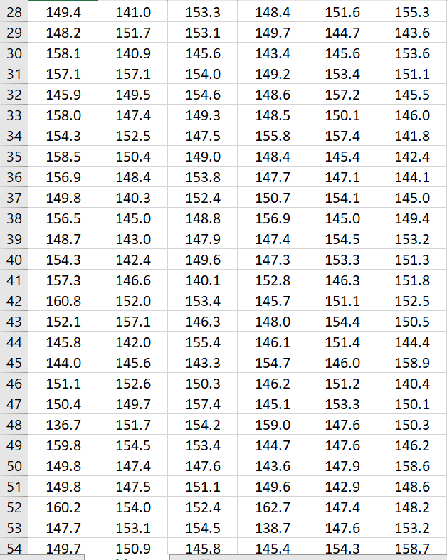 Copper wires are covered with a thin plastic