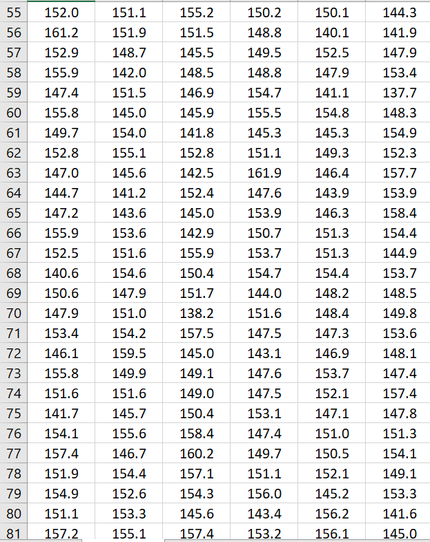 Copper wires are covered with a thin plastic