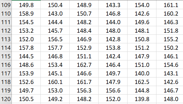 Copper wires are covered with a thin plastic
