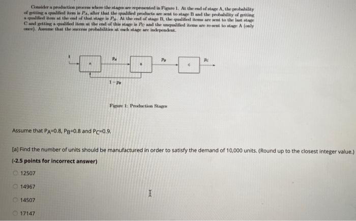 Comer a production where the ages are represented