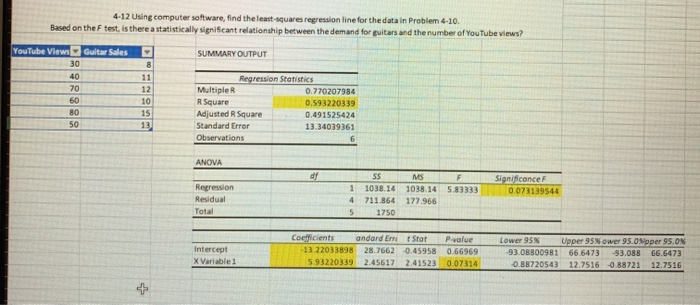 can anyone help me check this out? do I have to