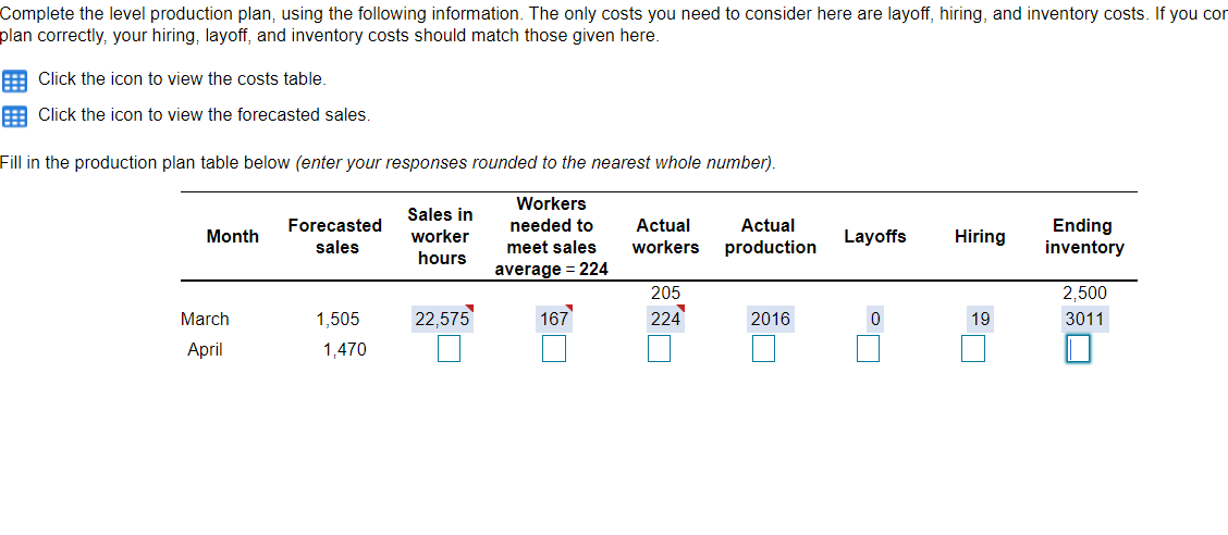 Complete the level production plan, using the