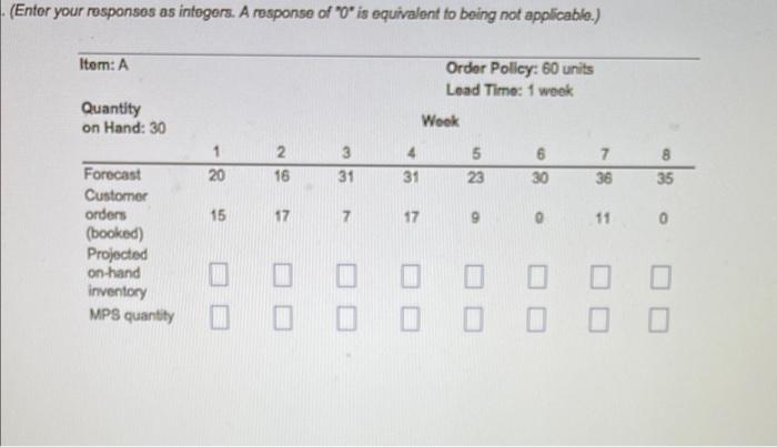 Please help solve the MPS record below (Enter