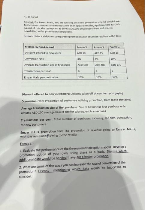please urgently 0216 marks Context: For Emaar