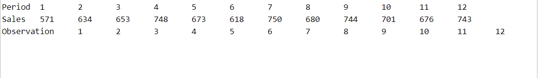 2 3 5 8 10 12 Period 1 Sales 571 Observation 2
