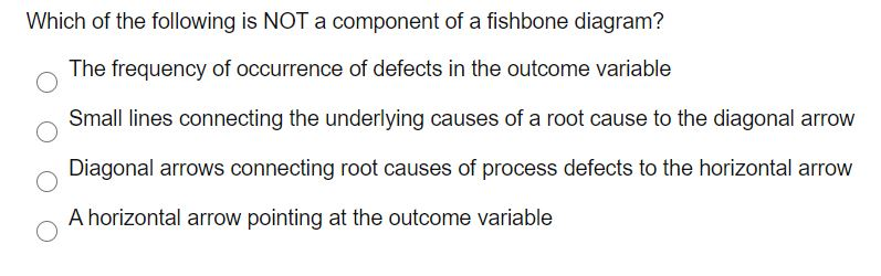 Which of the following is NOT a component of a