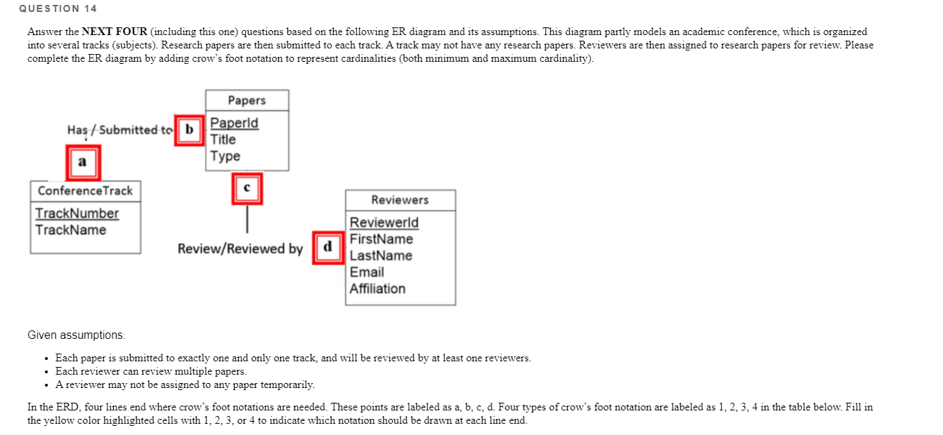 QUESTION 14 Answer the NEXT FOUR (including this