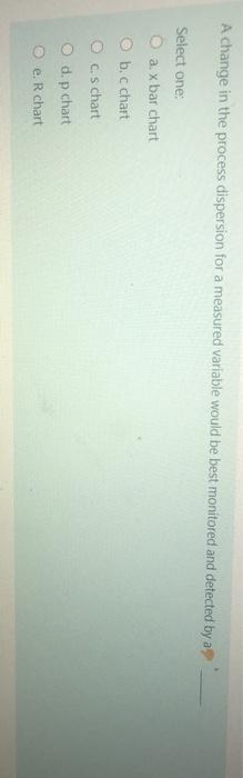 A change in the process dispersion for a measured