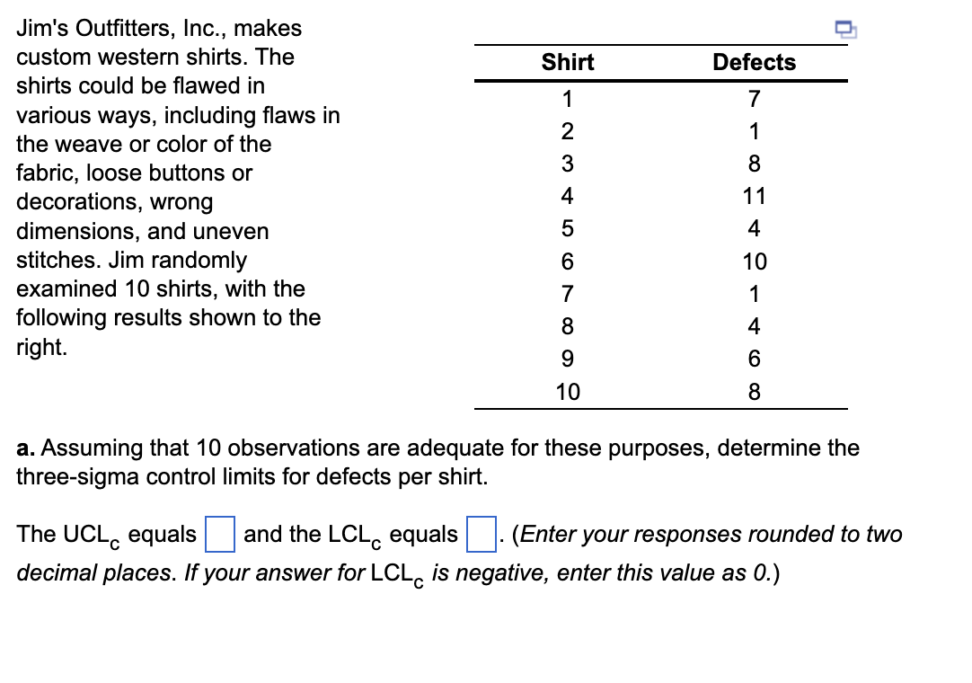 Jim's Outfitters, Inc., makes custom western