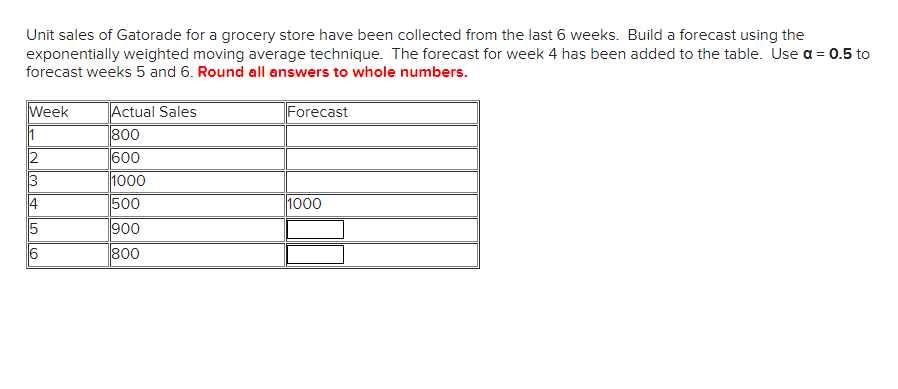 Unit sales of Gatorade for a grocery store have