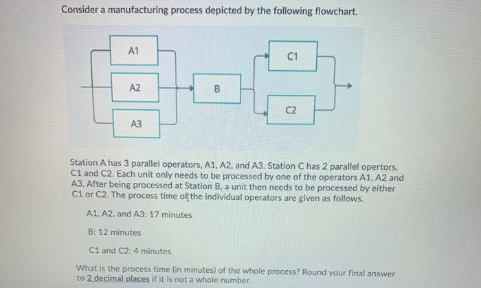 Station 2 Machine A Station 4 Machine A 60