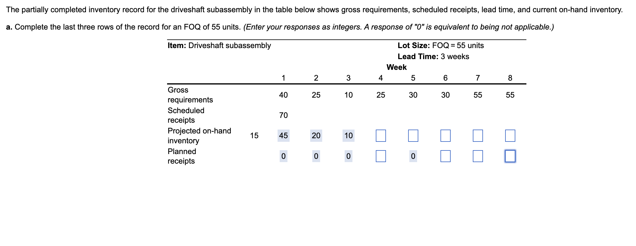 The partially completed inventory record for the