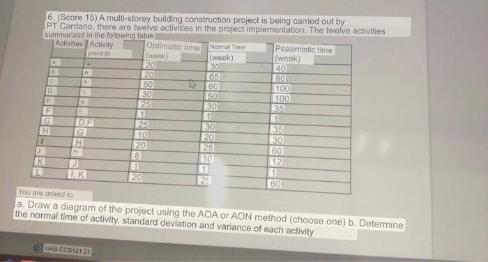 6. (Score 15) A multi-storey building