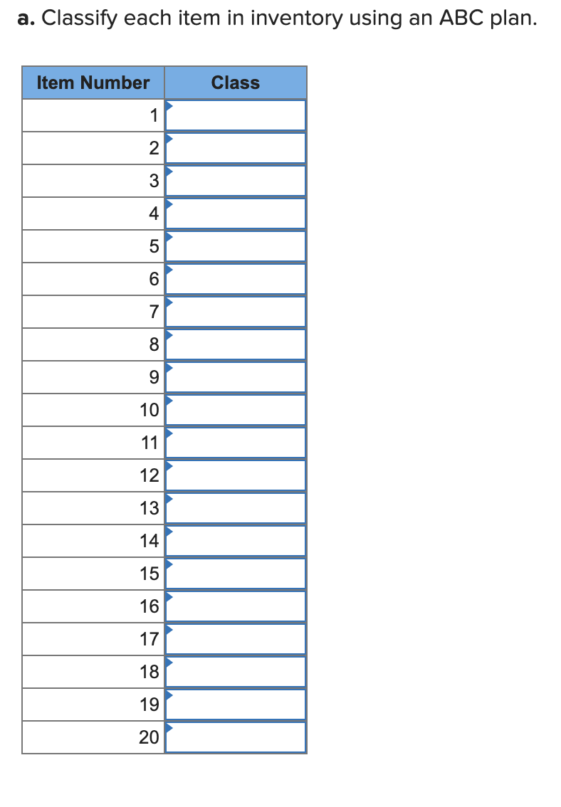 In the past, Taylor Industries has used a