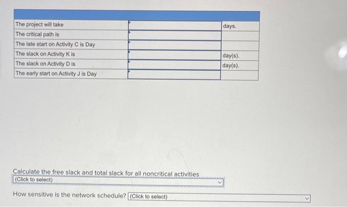 You are creating a customer database for the