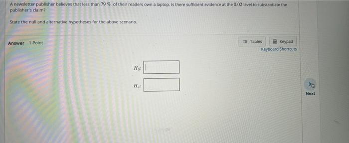 A newsletter publisher belleves that less than