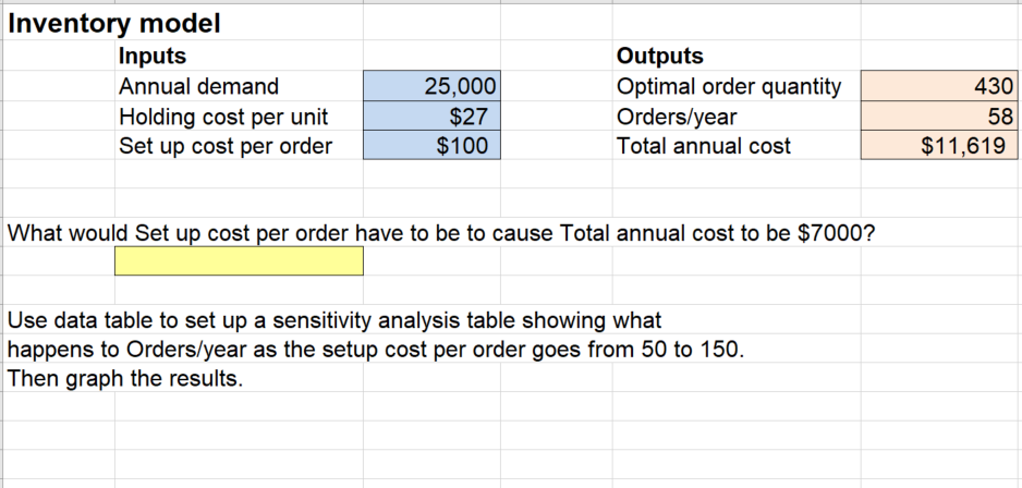 *********PLEASE ANSWER USING EXCEL ONLY, THANK