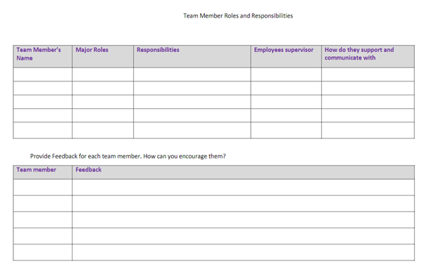 Go Go Travel is designing a new travel package
