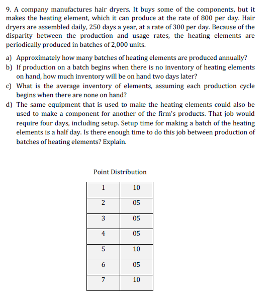 9. A company manufactures hair dryers. It buys