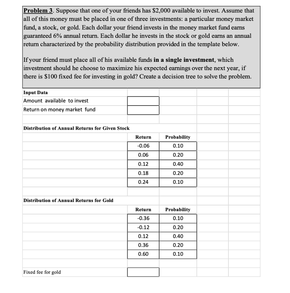 Problem 3. Suppose that one of your friends has