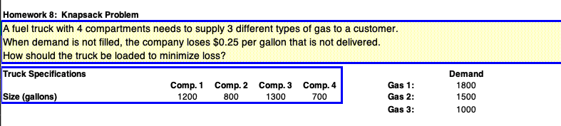 A fuel truck with 4 compartments needs to supply