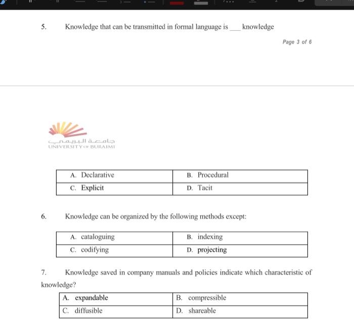 5. Knowledge that can be transmitted in formal