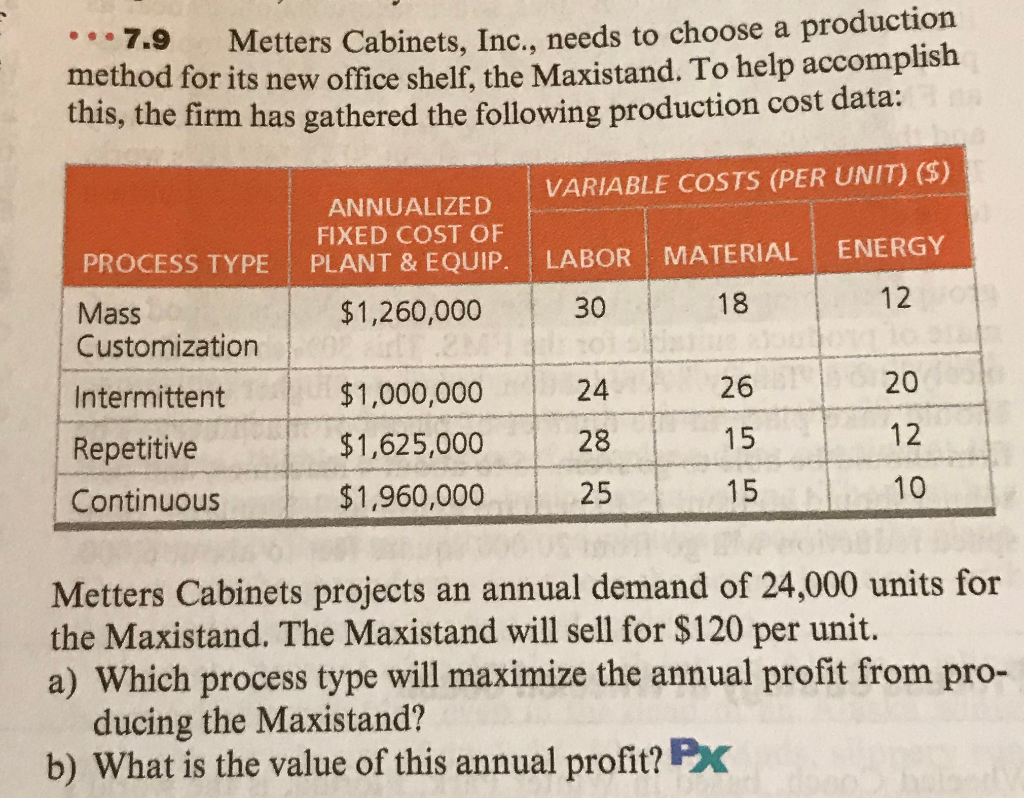 Reproduce the Table shown for Problem 7.9 and