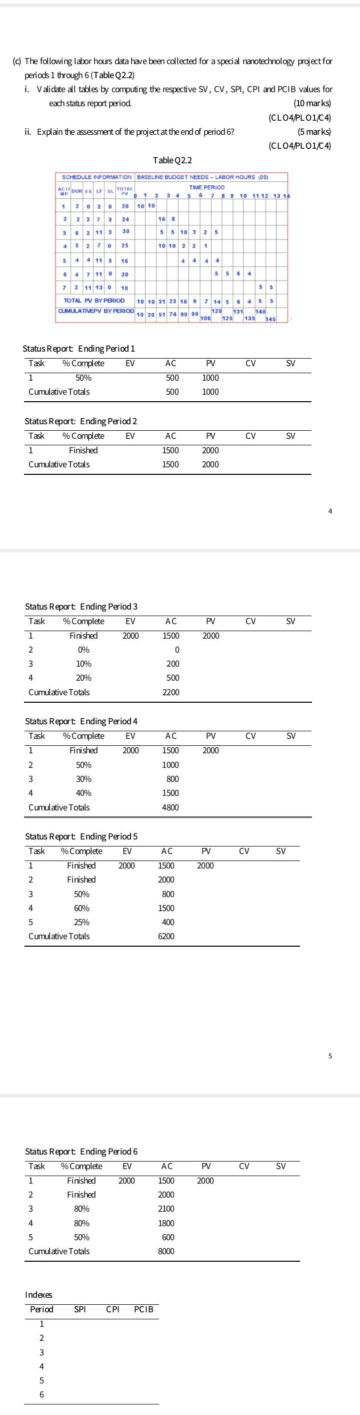 (c) The following labor hours data have been