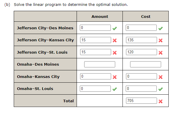 PLEASE SOLVE PART B. y Consider the following