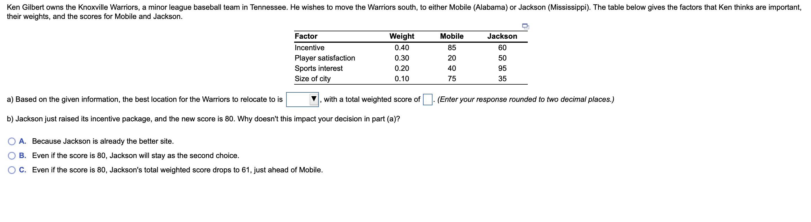 Ken Gilbert owns the Knoxville Warriors, a minor