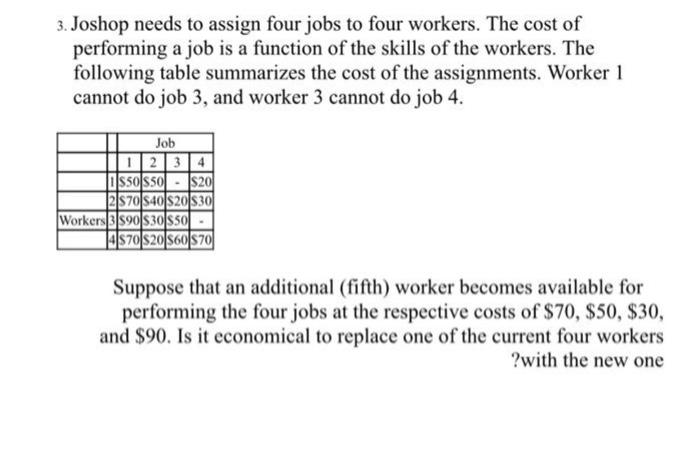 3. Joshop needs to assign four jobs to four