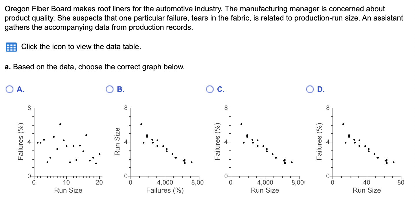 \begin{tabular}{cccccc} \hline Run & Size &