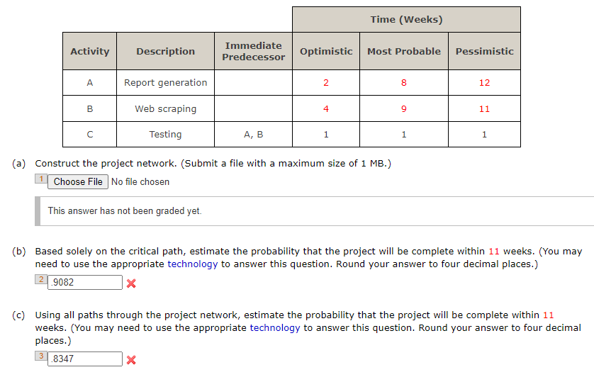 Management Decision Systems (MDS) is a consulting