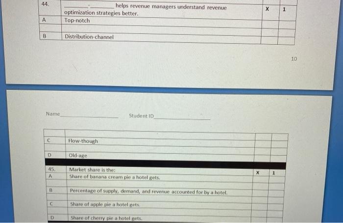 44. 1 helps revenue managers understand revenue