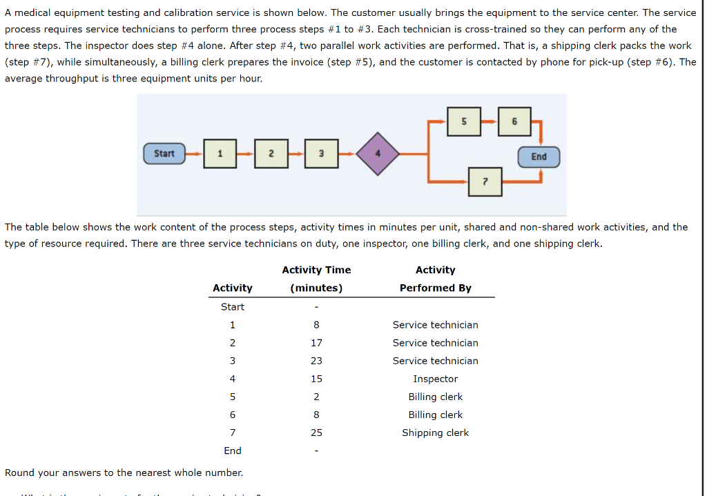 A medical equipment testing and calibration