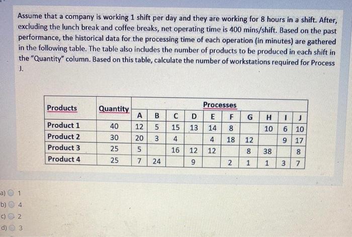 Assume that a company is working 1 shift per day