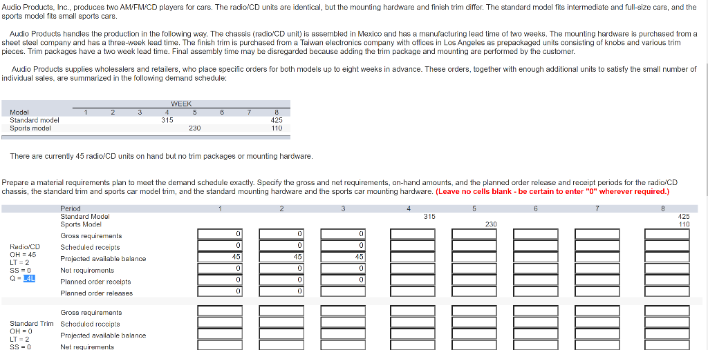 Audio Products, Inc., produces two AM/FM/CD