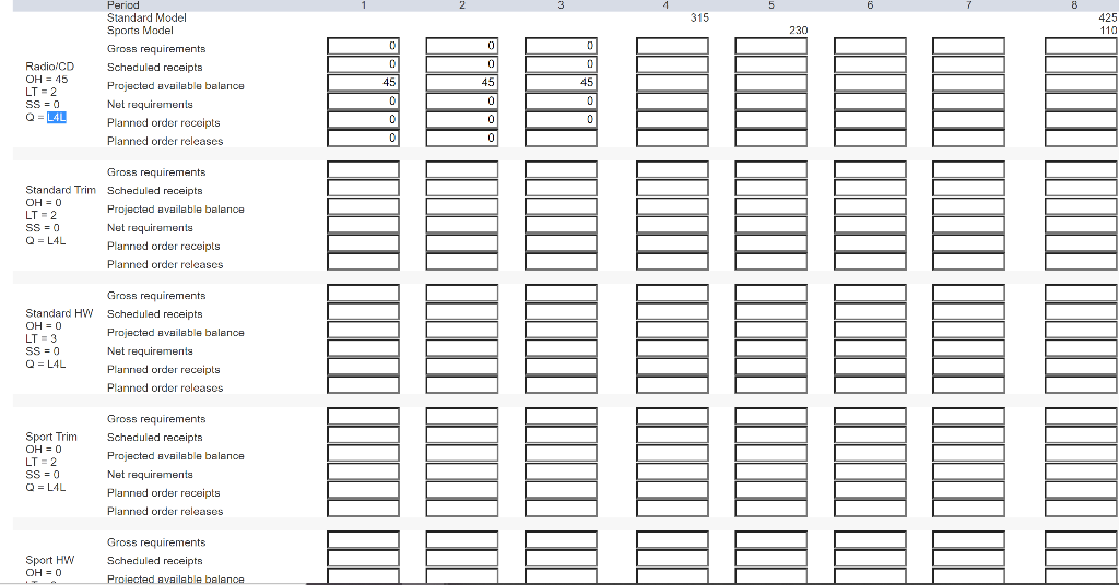 Audio Products, Inc., produces two AM/FM/CD