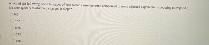 Which of the following possible values of beta