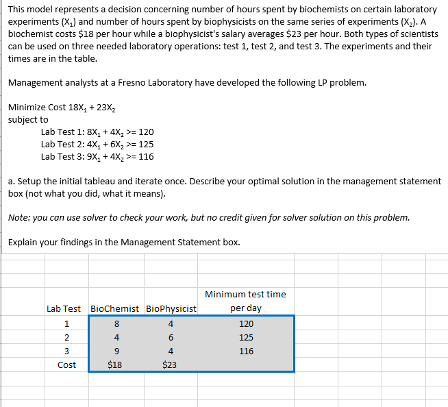 This model represents a decision concerning