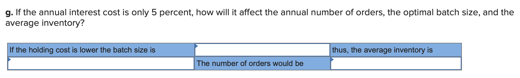 SY Manufacturers (SYM) is producing T-shirts in