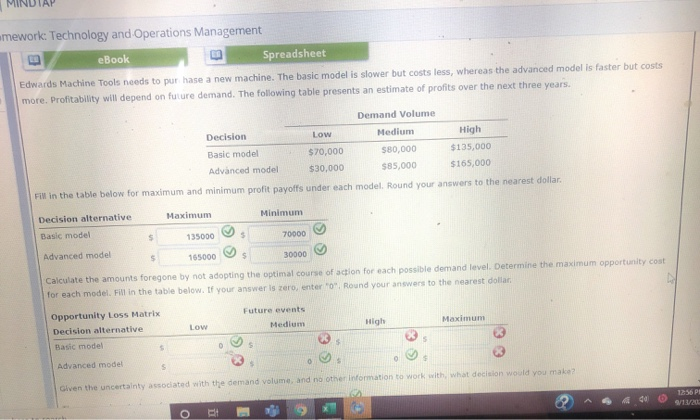 Calculate the amounts foregone by not adopting