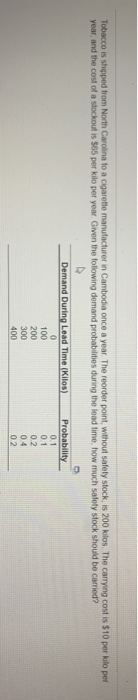 Tobacco is shipped from North Carolina to a