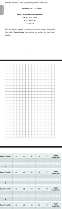 Basic Variables X1 X2 Si S2 P Right Hand Side P