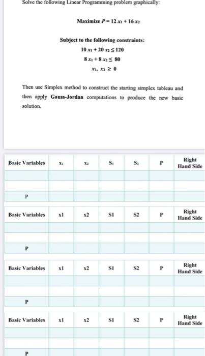 Basic Variables X1 X2 Si S2 P Right Hand Side P