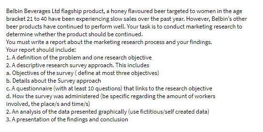 Belbin Beverages Ltd flagship product, a honey