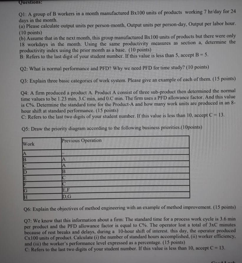 please quickly answer it Questions: Q1: A group