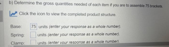 Also, determine the net quantities needed if